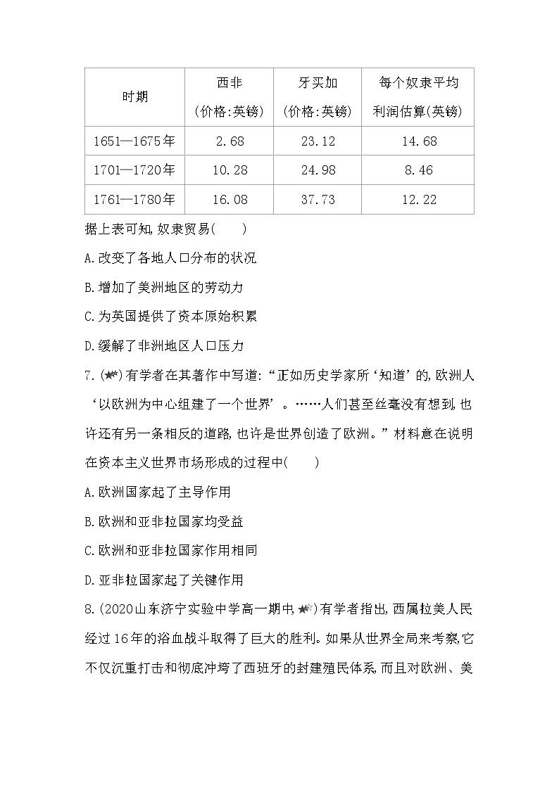 4-第六单元 世界殖民体系与亚非拉民族独立运动复习提升 试卷03