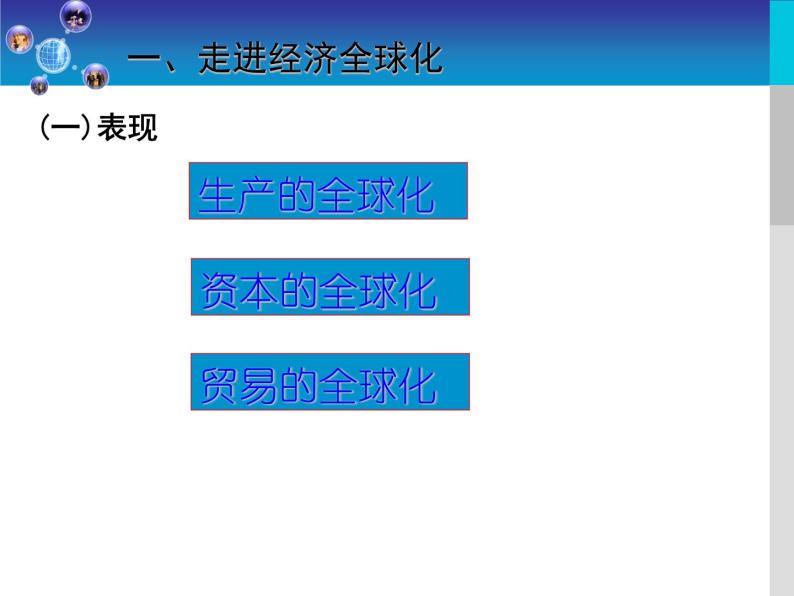 人民版历史必修2专题八8.3经济全球化的世界 课件PPT03