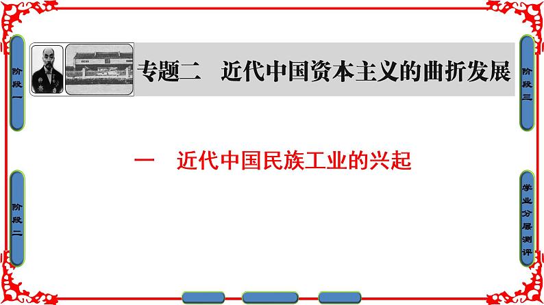 人民版历史必修2专题二2.1近代中国民族工业的兴起 课件PPT01