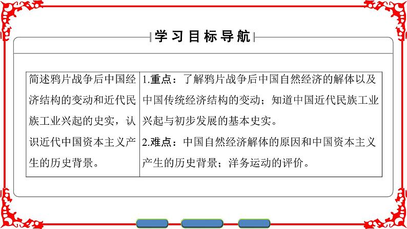 人民版历史必修2专题二2.1近代中国民族工业的兴起 课件PPT02