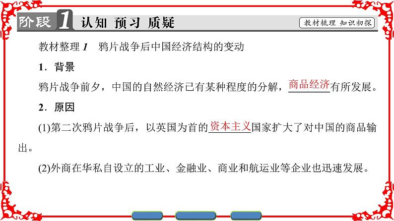 人民版历史必修2专题二2.1近代中国民族工业的兴起 课件PPT03