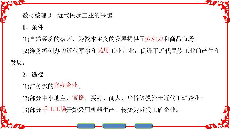 人民版历史必修2专题二2.1近代中国民族工业的兴起 课件PPT07