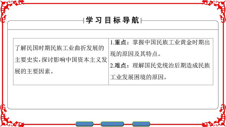 人民版历史必修2专题二2.2民国时期民族工业的曲折发展 课件PPT02