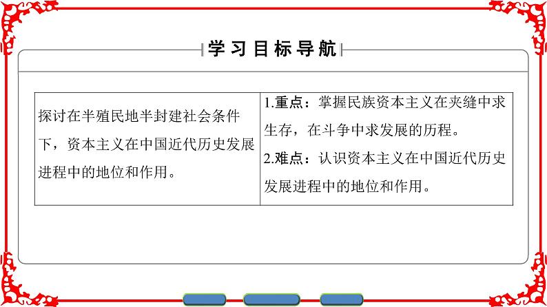 人民版历史必修2专题二2.3近代中国资本主义的历史命运 课件PPT02