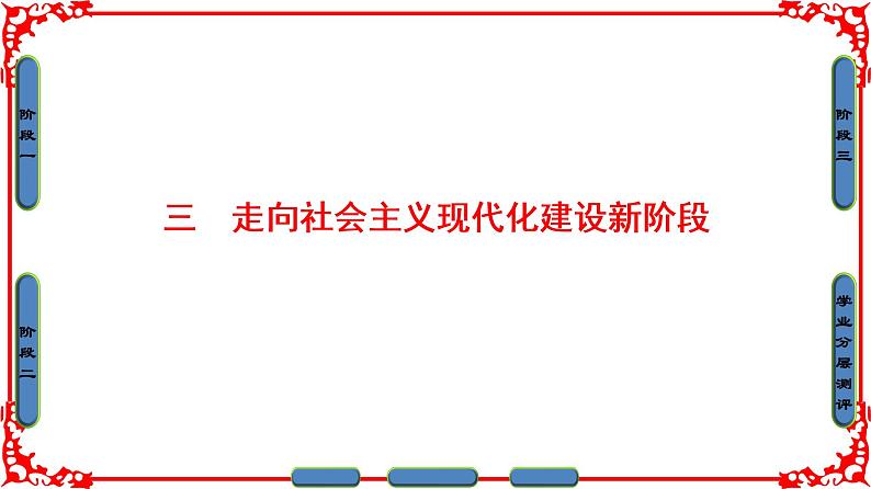 人民版历史必修2专题三3.3.走向社会主义现代化建设新阶段 课件PPT01