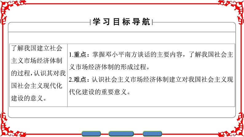 人民版历史必修2专题三3.3.走向社会主义现代化建设新阶段 课件PPT02