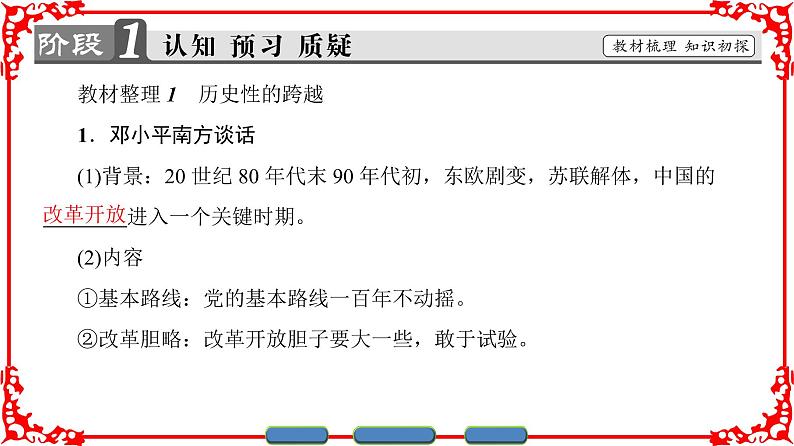 人民版历史必修2专题三3.3.走向社会主义现代化建设新阶段 课件PPT03