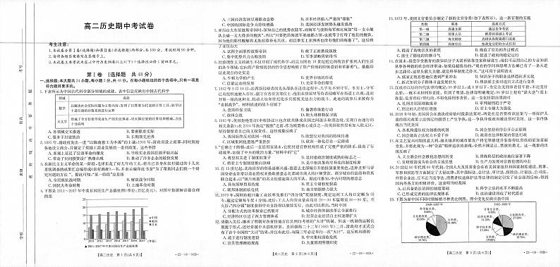 云南省大理市2021-2022学年高二上学期期中联考历史试题扫描版含答案01