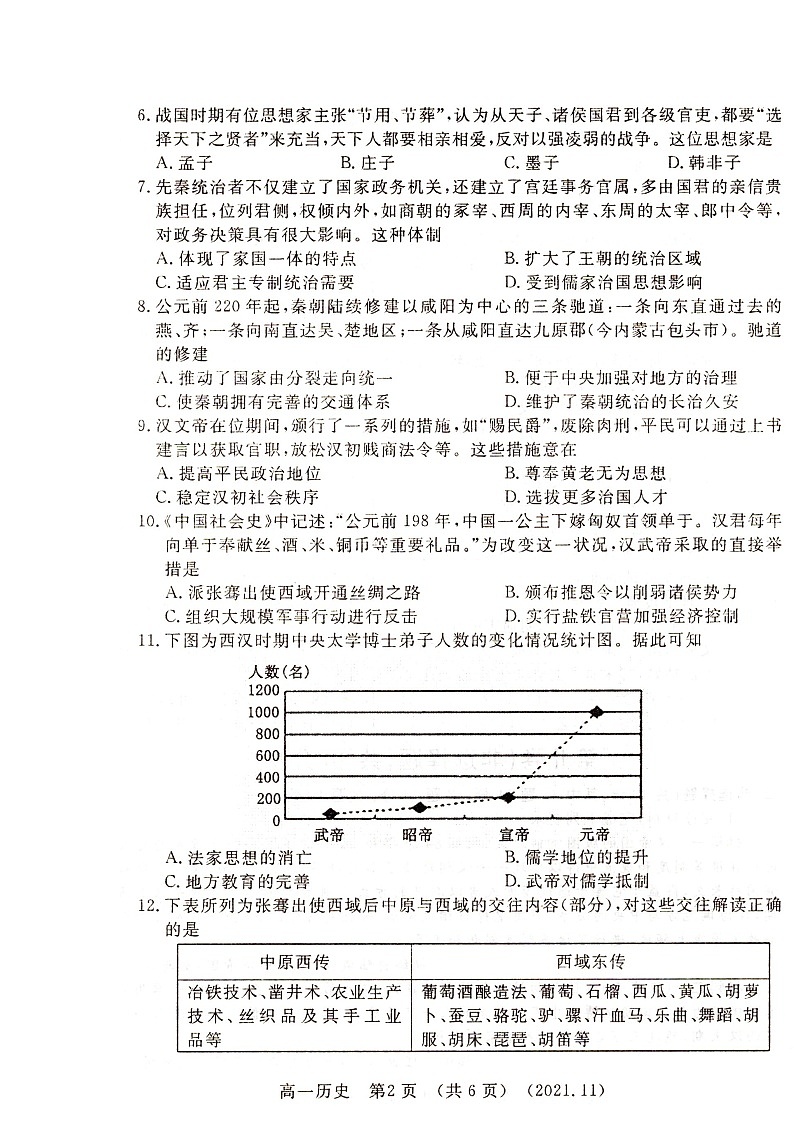 洛阳市2021-2022学年高一上期期中历史试题第2页