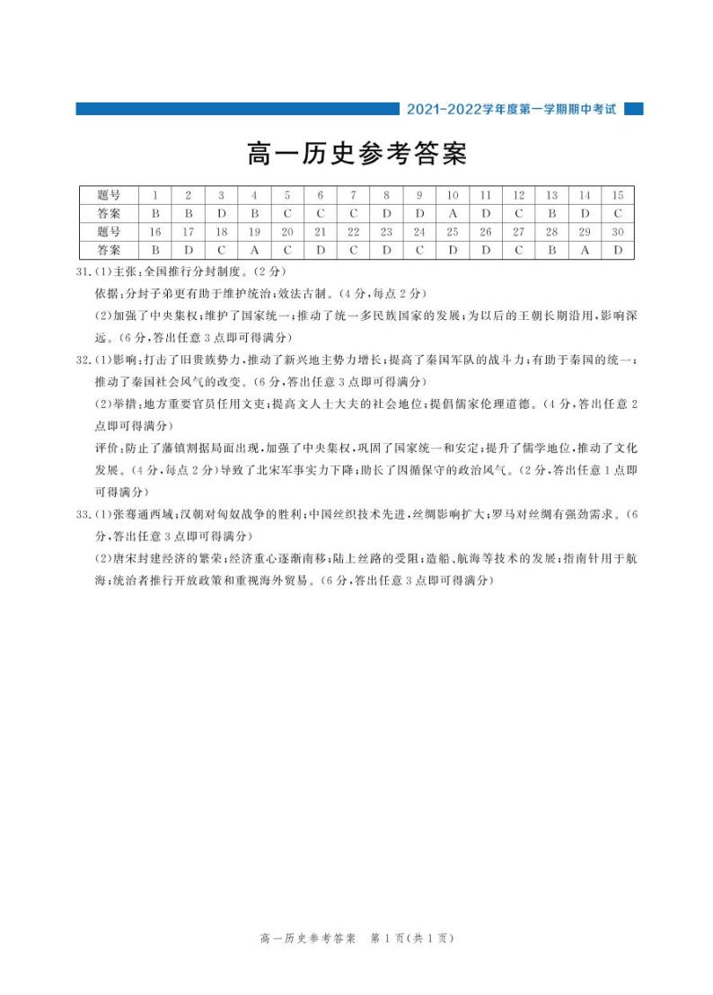 河北省张家口市2021-2022学年高一上学期期中考试历史试题图片版含答案01