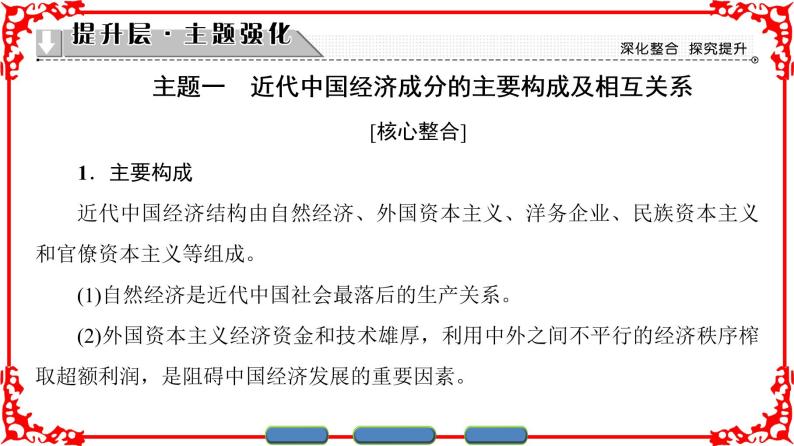 人民版历史必修2专题二 近代中国资本主义的曲折发展专题总结 课件PPT03