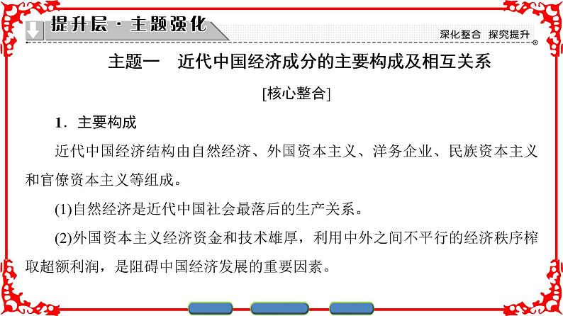 人民版历史必修2专题二 近代中国资本主义的曲折发展专题总结 课件PPT03