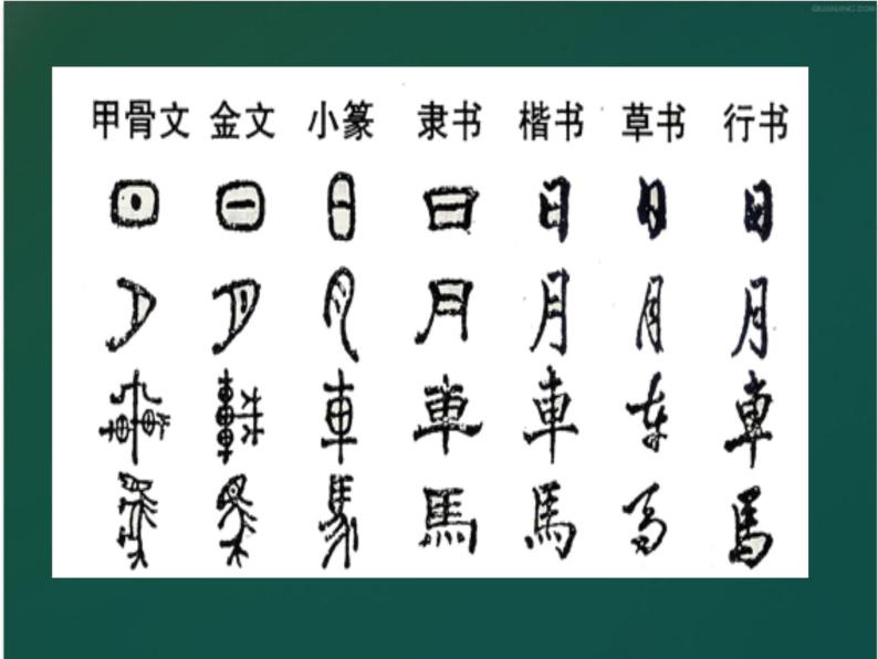 人民版高中历史必修三2.2中国的古代艺术 课件PPT04