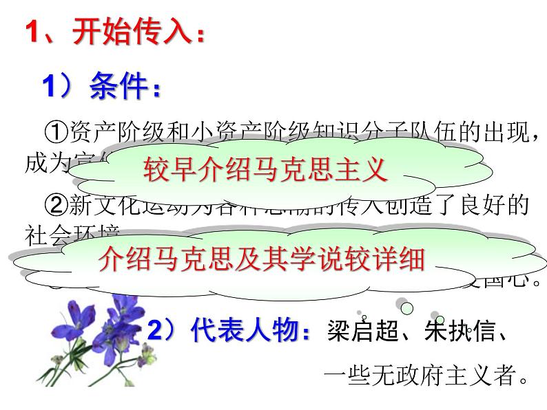 人民版高中历史必修3专题三3.3马克思主义在中国的传播课件PPT第6页