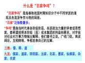 人民版高中历史必修三1.1 百家争鸣 课件PPT