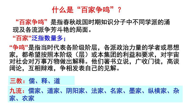 人民版高中历史必修三专题一1.1 百家争鸣 课件-人民版历史必修3第5页