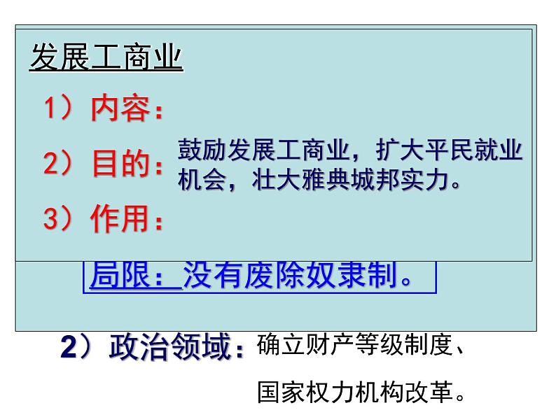 人民版高中历史选修一1.2 奠定雅典民主基石的政治改革 课件PPT05