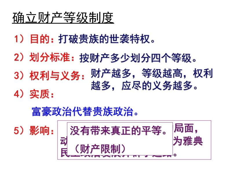 人民版高中历史选修一1.2 奠定雅典民主基石的政治改革 课件PPT06