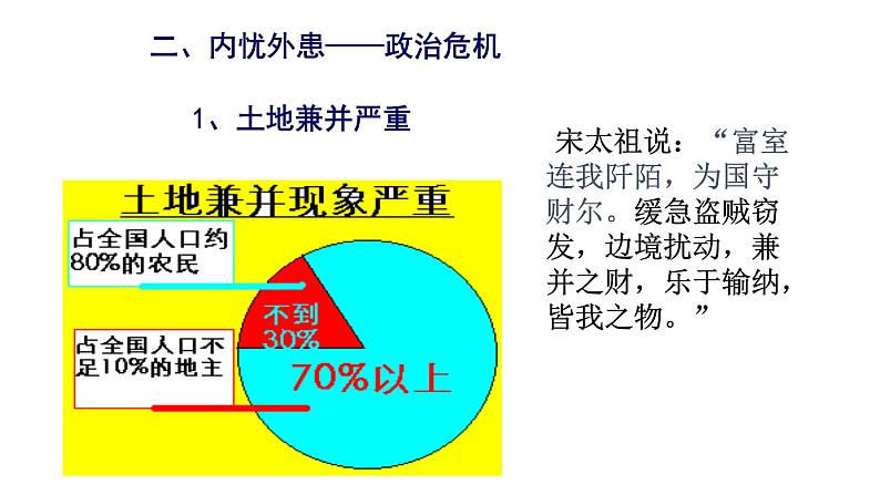 人民版高中历史选修一4.1积贫积弱的北宋 课件PPT08