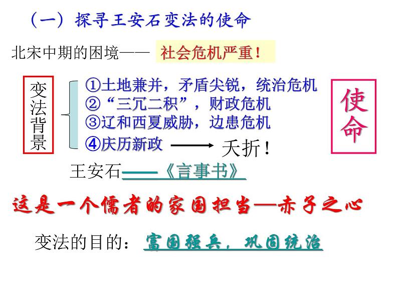 人民版高中历史选修一4.2王安石变法 课件PPT05