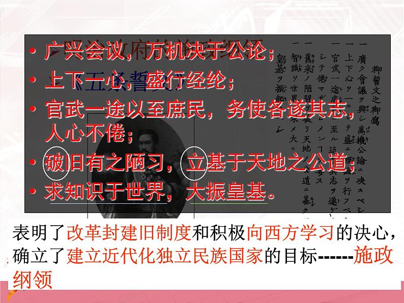 高中历史选修一 人民版8.2明治维新的举措课件PPT第3页