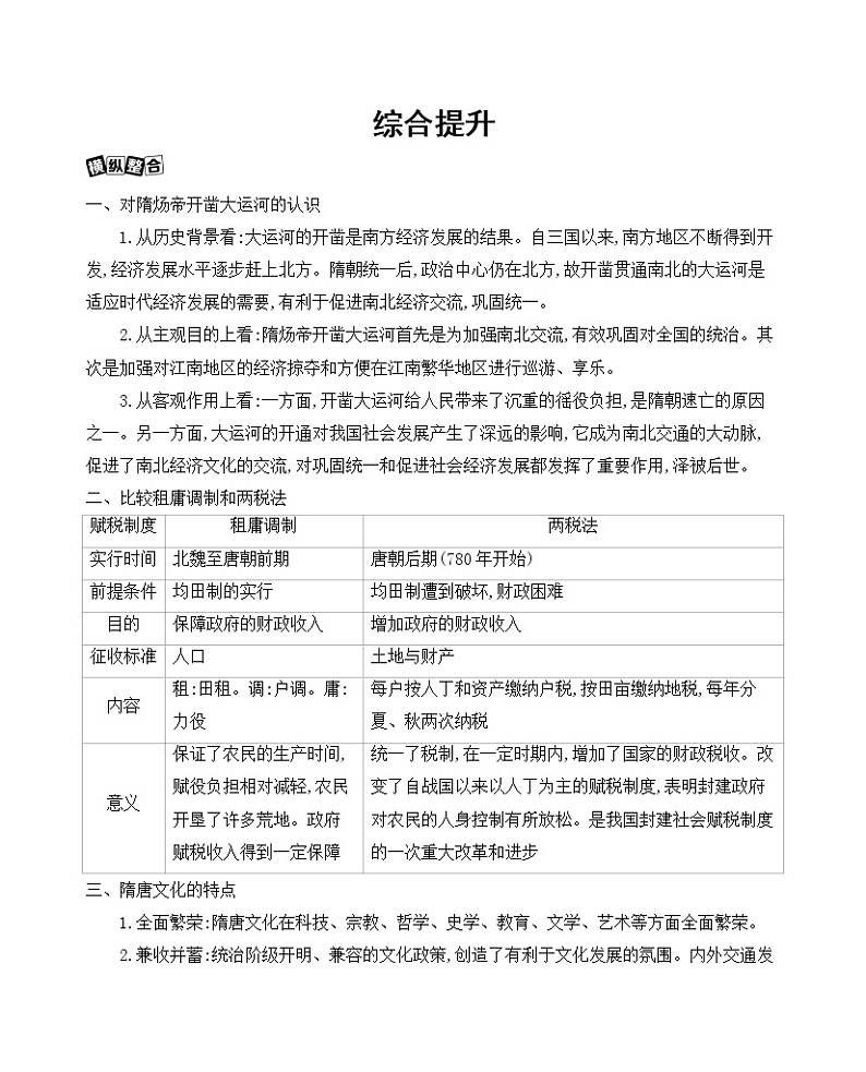 第3讲　三国两晋南北朝的民族交融与隋唐大一统的发展综合提升练习题第1页