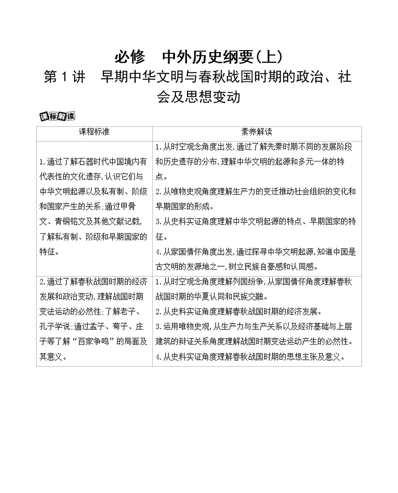 第1讲　早期中华文明与春秋战国时期的政治、社会及思想变动学案第1页