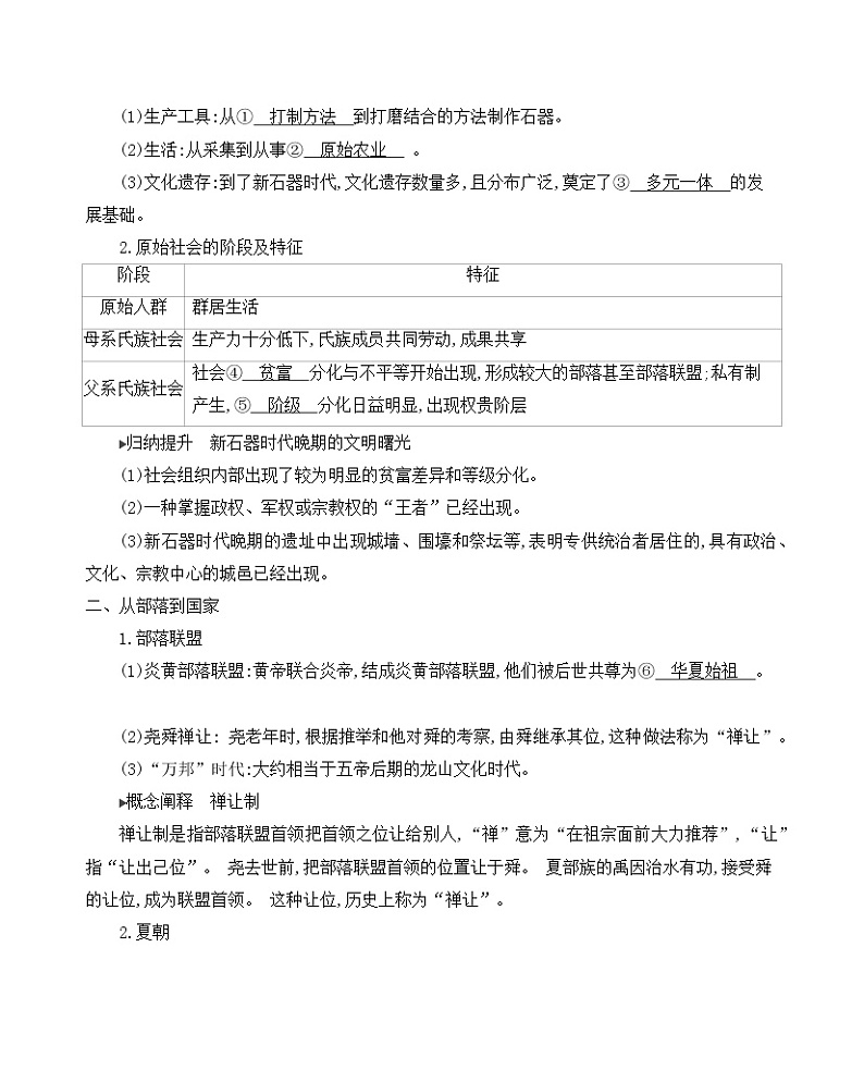 第1讲　早期中华文明与春秋战国时期的政治、社会及思想变动学案第3页