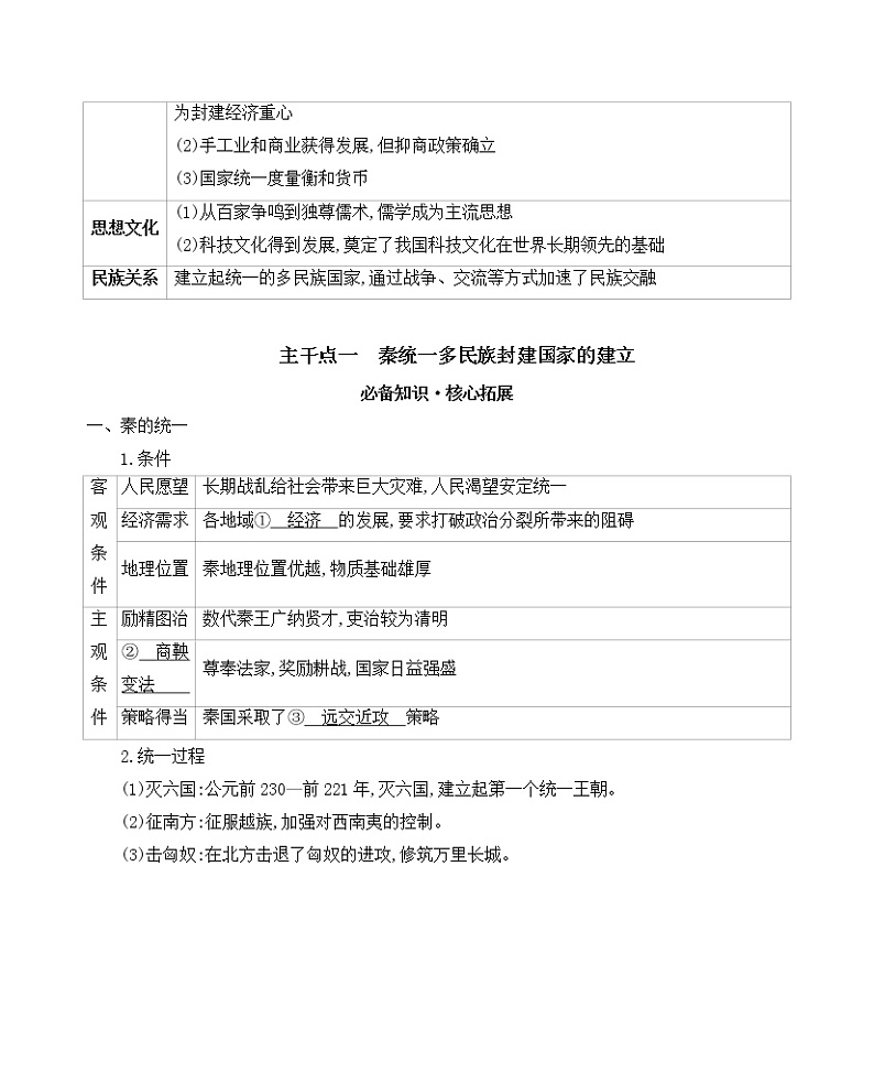 第2讲　秦汉大一统国家的建立与巩固学案第2页