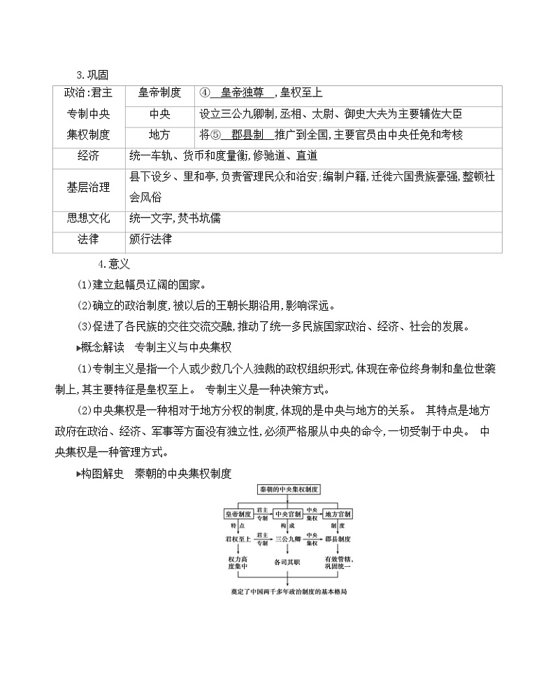 第2讲　秦汉大一统国家的建立与巩固学案第3页