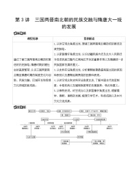 第3讲　三国两晋南北朝的民族交融与隋唐大一统的发展学案