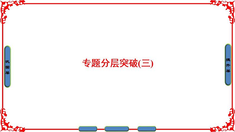 人民版高中历史必修二专题三2.4专题总结课件PPT第1页