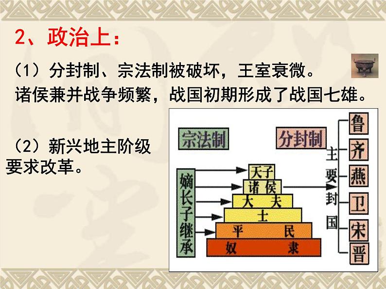 人民版高中历史选修一2.1“治世不一道，便国不必法古” 课件PPT04