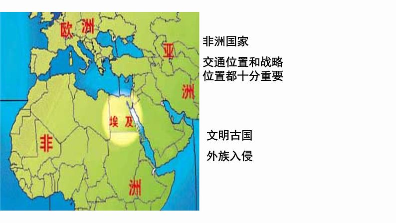 人民版高中历史选修一6.1亟待拯救的文明古国 课件PPT03