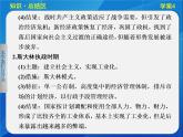 人民版历史必修2专题七苏联社会主义建设的经济与教训总结 课件PPT