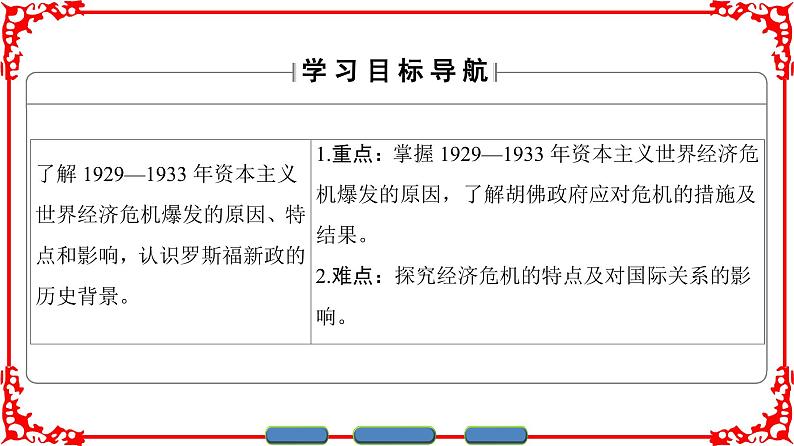 人民版历史必修2专题六6.1自由放任的美国 课件PPT02