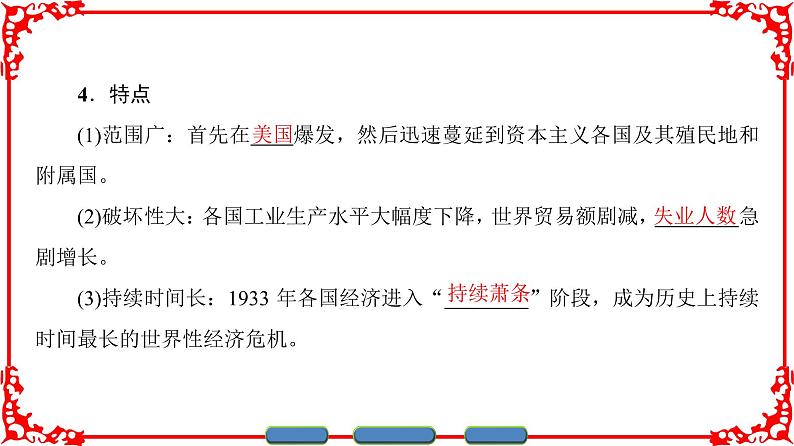 人民版历史必修2专题六6.1自由放任的美国 课件PPT04