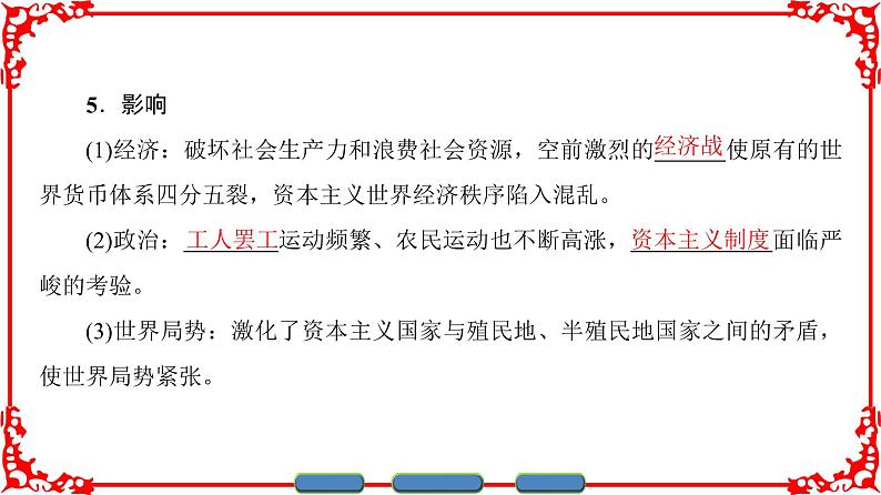 人民版历史必修2专题六6.1自由放任的美国 课件PPT05