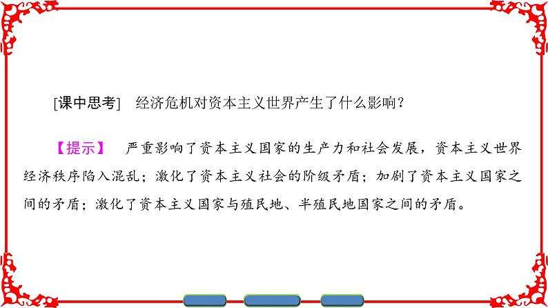 人民版历史必修2专题六6.1自由放任的美国 课件PPT06