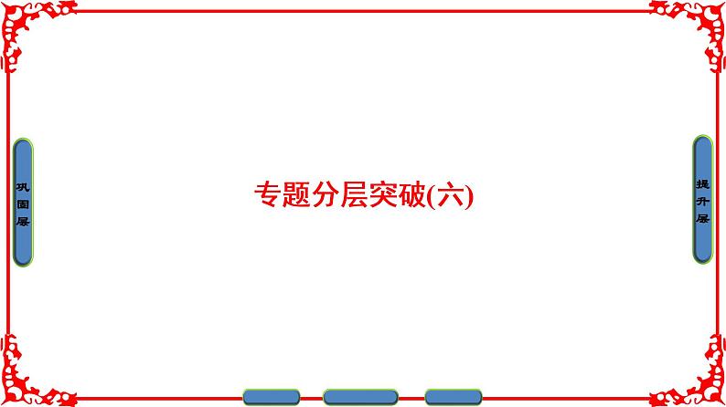 人民版必修二专题六罗斯福新政与当代资本主义总结 课件PPT01