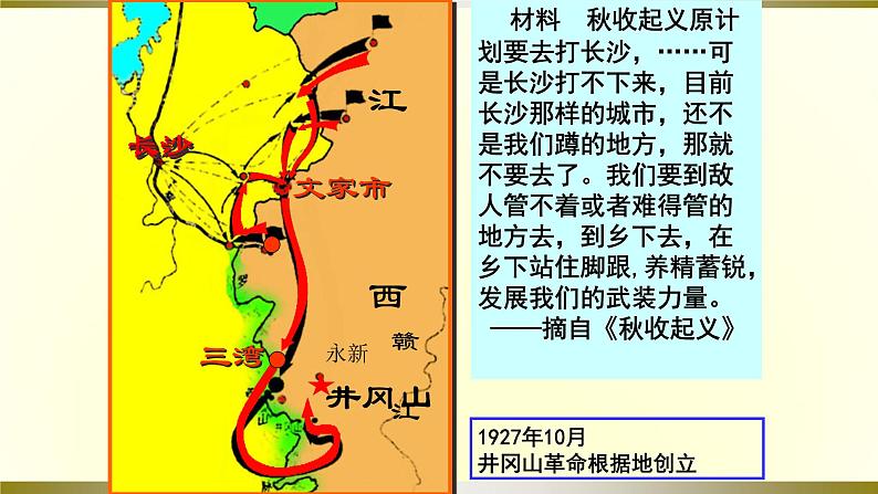 人民版高中历史必修3：4.2毛泽东思想的形成与发展 课件第7页