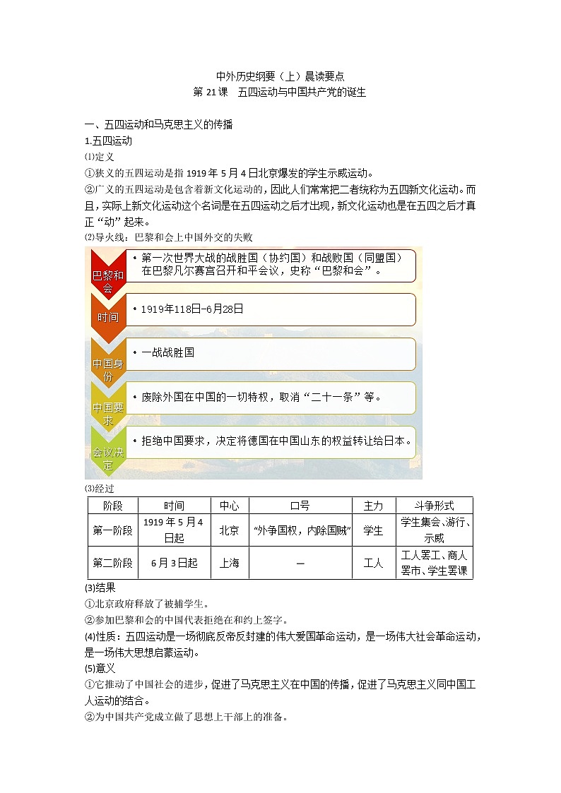 中外历史纲要（上）晨读要点 第21课 五四运动与中国共产党的诞生学案01
