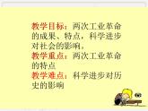 人民版高中历史必修三7.3-人类文明的引擎 课件PPT