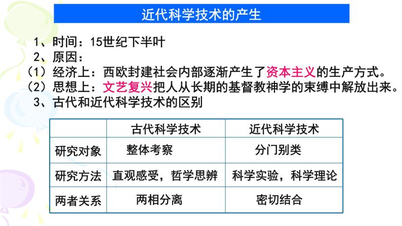 人民版高中历史必修三7.1近代物理学的奠基人和革命者 课件PPT02