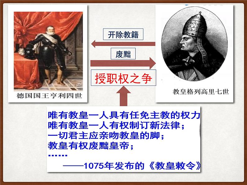 人民版高中历史必修三专题六6．2神权下的自我课件PPT第3页