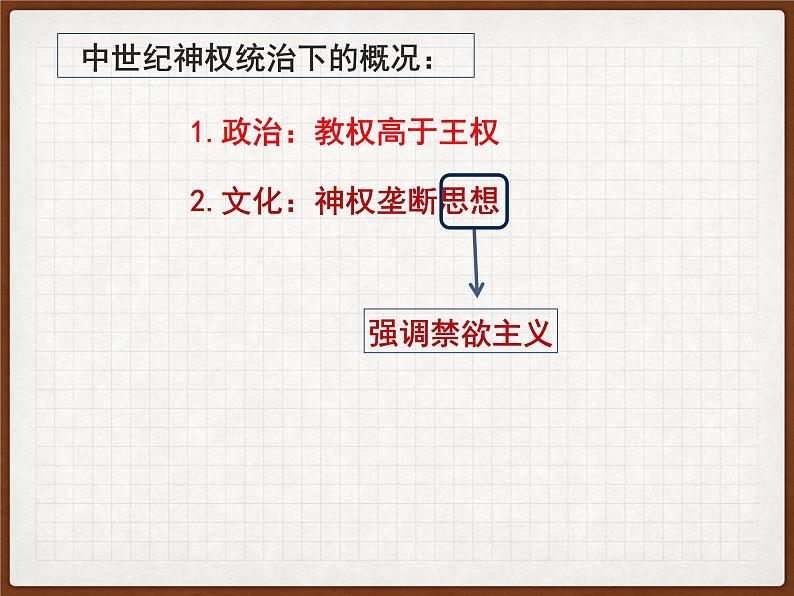 人民版高中历史必修三专题六6．2神权下的自我课件PPT第8页