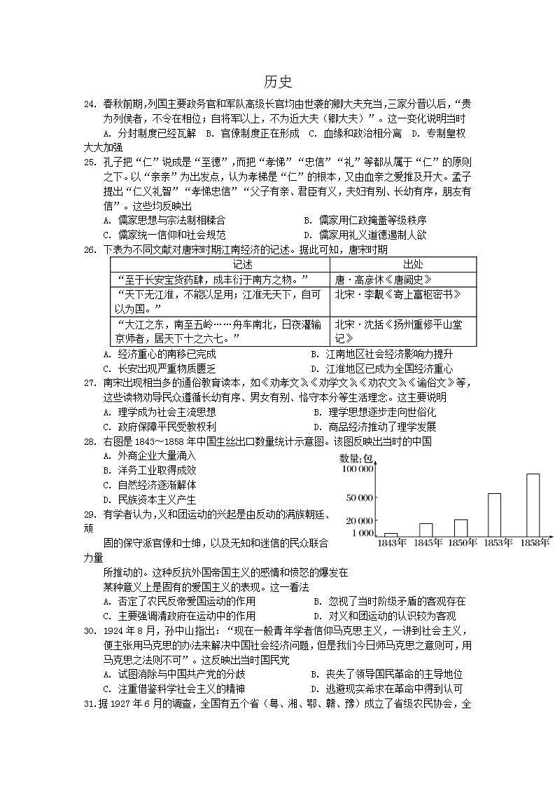 成都市2021届高三联考一诊模拟历史试卷第1页