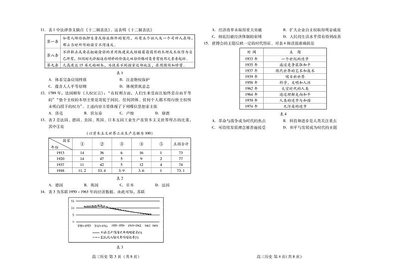 2021届山东省潍坊市高考一模历史试题（含答案）（PDF版）02