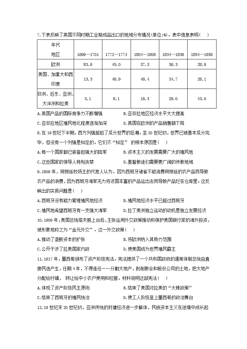 2022届新高考历史一轮复习纲要下册 第六单元 世界殖民体系与亚非拉民族独立运动 单元达标检测（基础卷+提高卷）（word版含解析）02