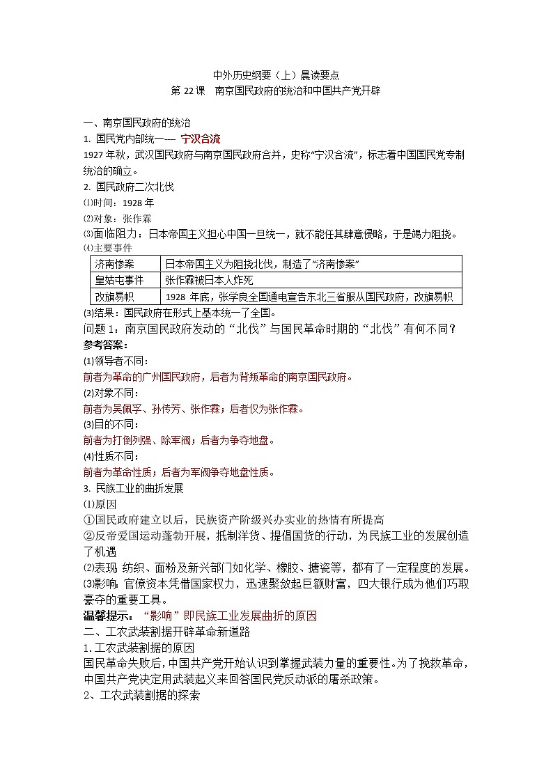 中外历史纲要（上）晨读要点 第22课　南京国民政府的统治和中国共产党开辟学案01